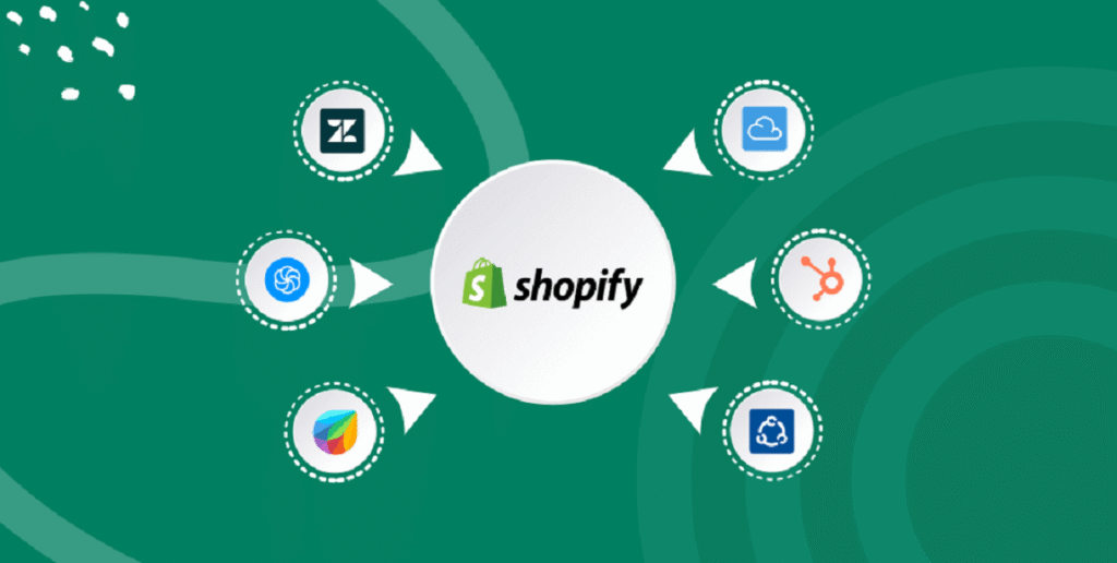 CRM Of Your Shopify Store - Omatic Growth