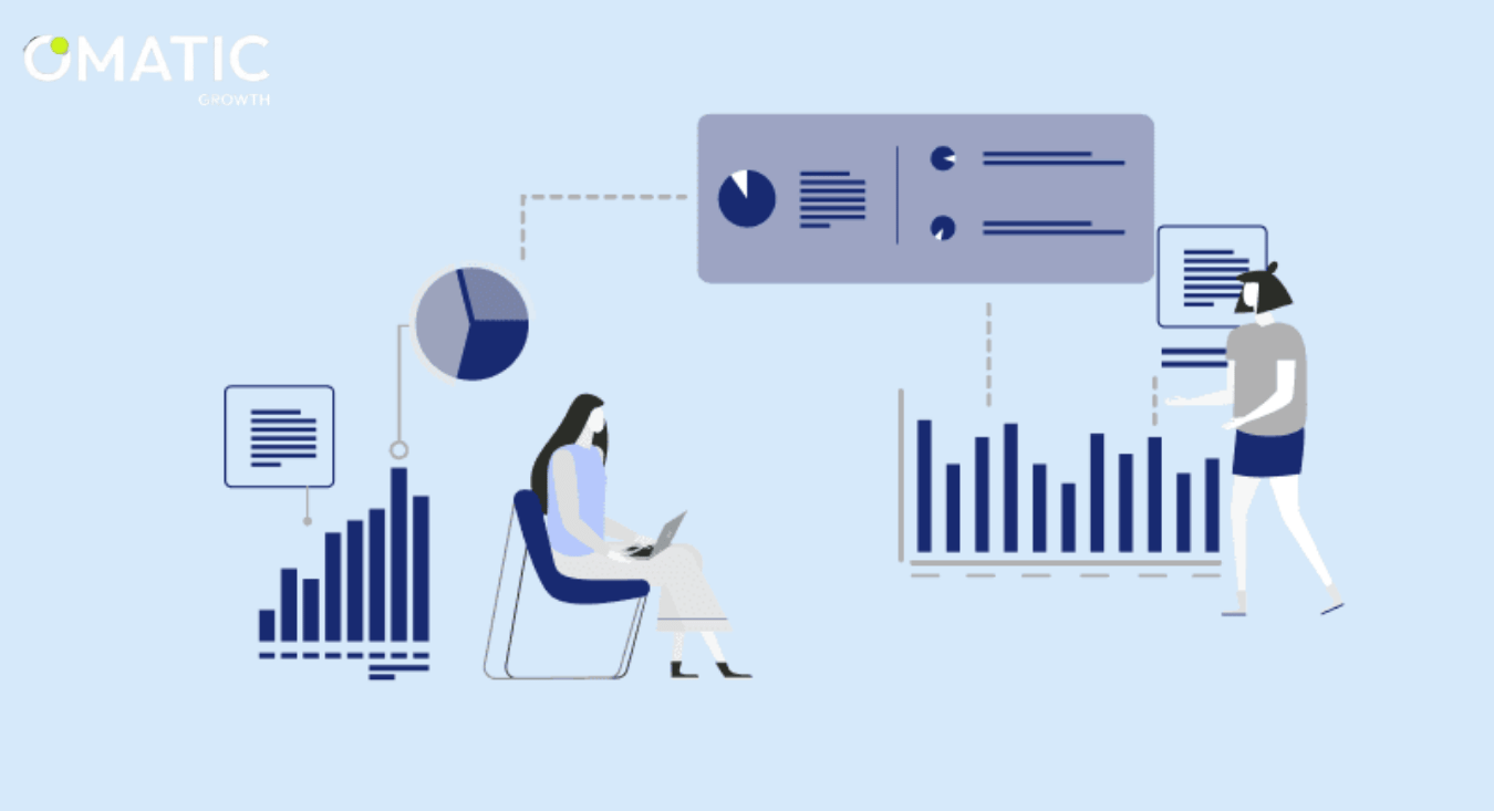 Shopify Analytics - Omatic Growth