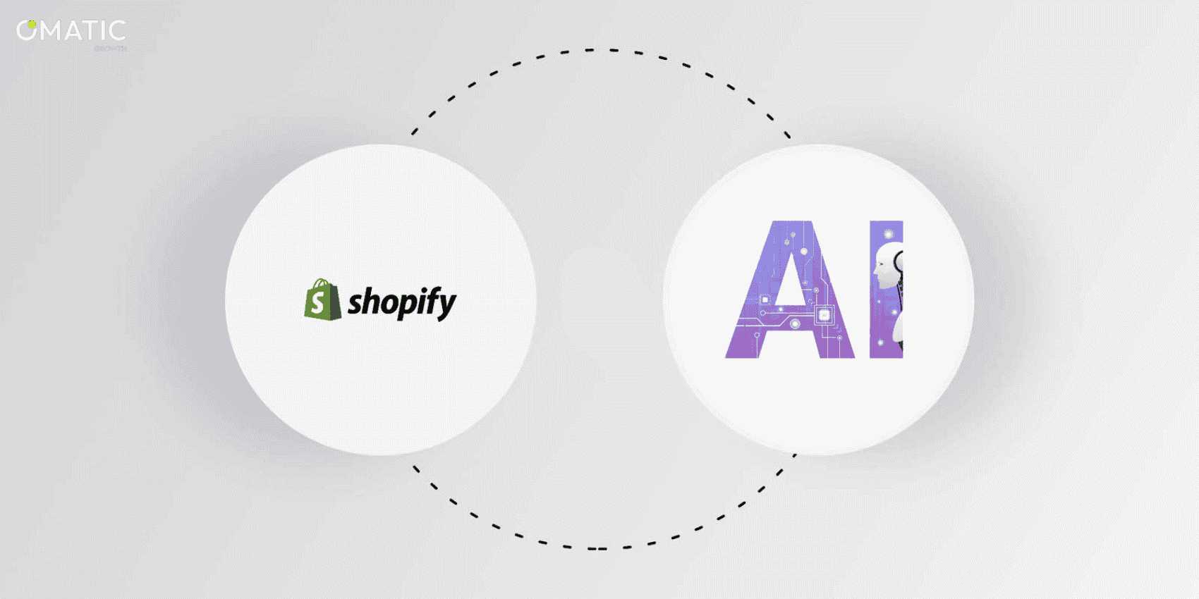 Shopify Marketing and Automation - Omatic Growth